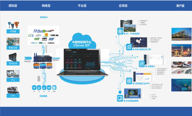 创新防控 科技战“疫”——江西联通信息化助力江西疫情防控和经济社会发展纪实