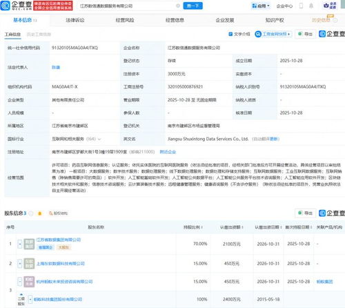 江苏省数据集团与蚂蚁集团联合成立数据服务公司，助力互联网信息服务升级