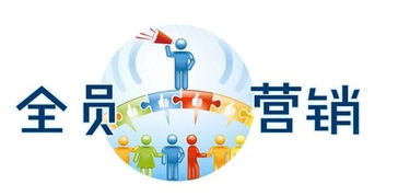 互联网营销成本探析 从企业视角看互联网信息服务的机遇与挑战