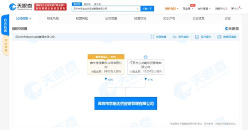 京东再谋生鲜版图 携手寿光佳佳鲜增资2亿，加深源头供应链布局；合资企业已启互联网信息服务射角